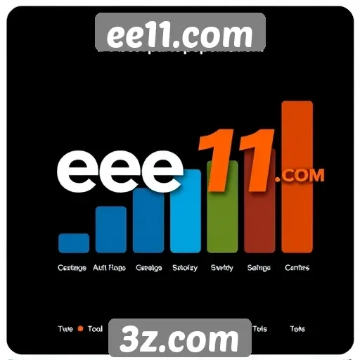 análise da popularidade do ee11.com entre os jogadores